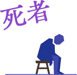 死者