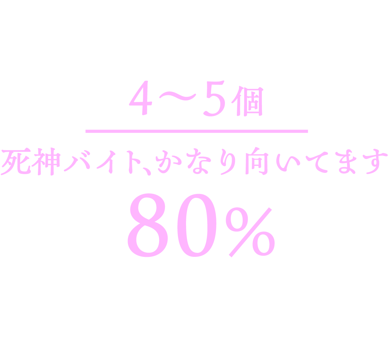適性結果 4〜5個 死神バイト、適性低め。80% 人の気持ちに寄り添えて、必要なときには行動もできるあなた。死者の未練を解決する死神として、かなりの適性をお持ちです。