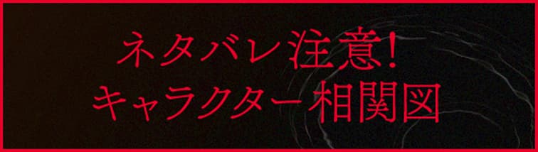 ネタバレ注意！キャラクター相関図